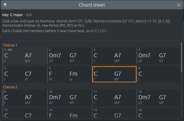 La hoja de acordes con la demostración Rhythm changes: dos vueltas de ocho compases, C A7 | Dm7 G7 y así, con números romanos bajo cada acorde
