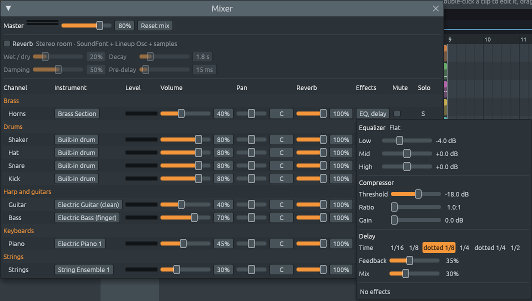 The mixer of a Motown song with horns. The Horns line’s Effects button reads “EQ, delay”, and its menu is open: Equalizer with Low at -4.0 dB, Mid and High at 0 dB; Compressor with Threshold -18.0 dB, Ratio 1.0:1 and Gain 0.0 dB; Delay with Time dotted 1/8, Feedback 35% and Mix 30%; and a No effects button.