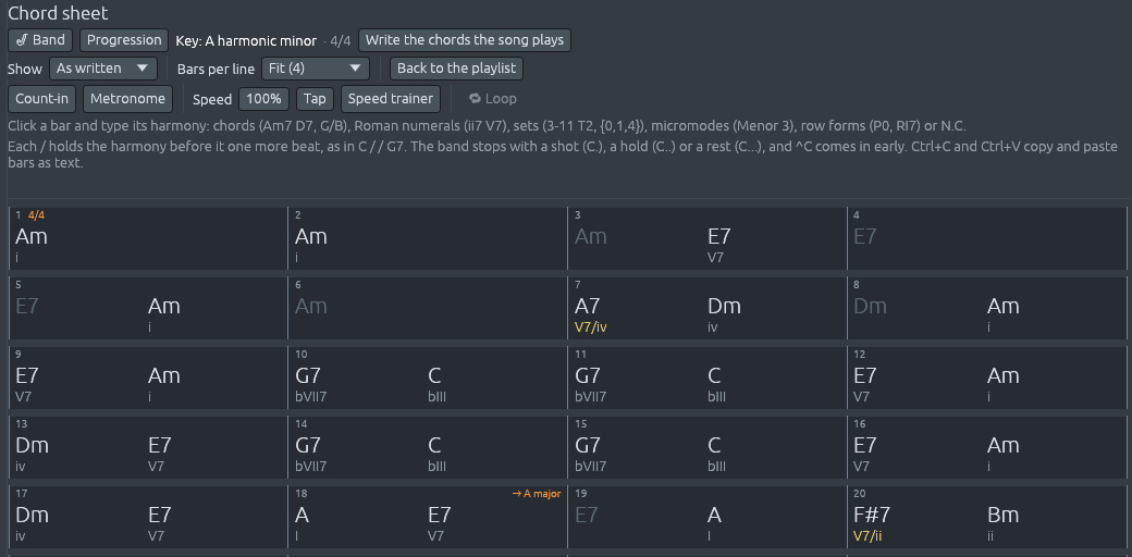 The chord sheet of the demo El Choclo, in A harmonic minor: bars 1 to 20 with Am and E7 (i, V7), A7 (V7/iv, in yellow) leading to Dm (iv), the second strain on G7 and C (♭VII7, ♭III), and at bar 18 “→ A major”, A and E7 (I, V7), then F#7 (V7/ii, in yellow) to Bm (ii)